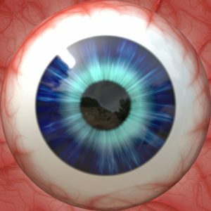 Diabetic Retinopathy symptoms